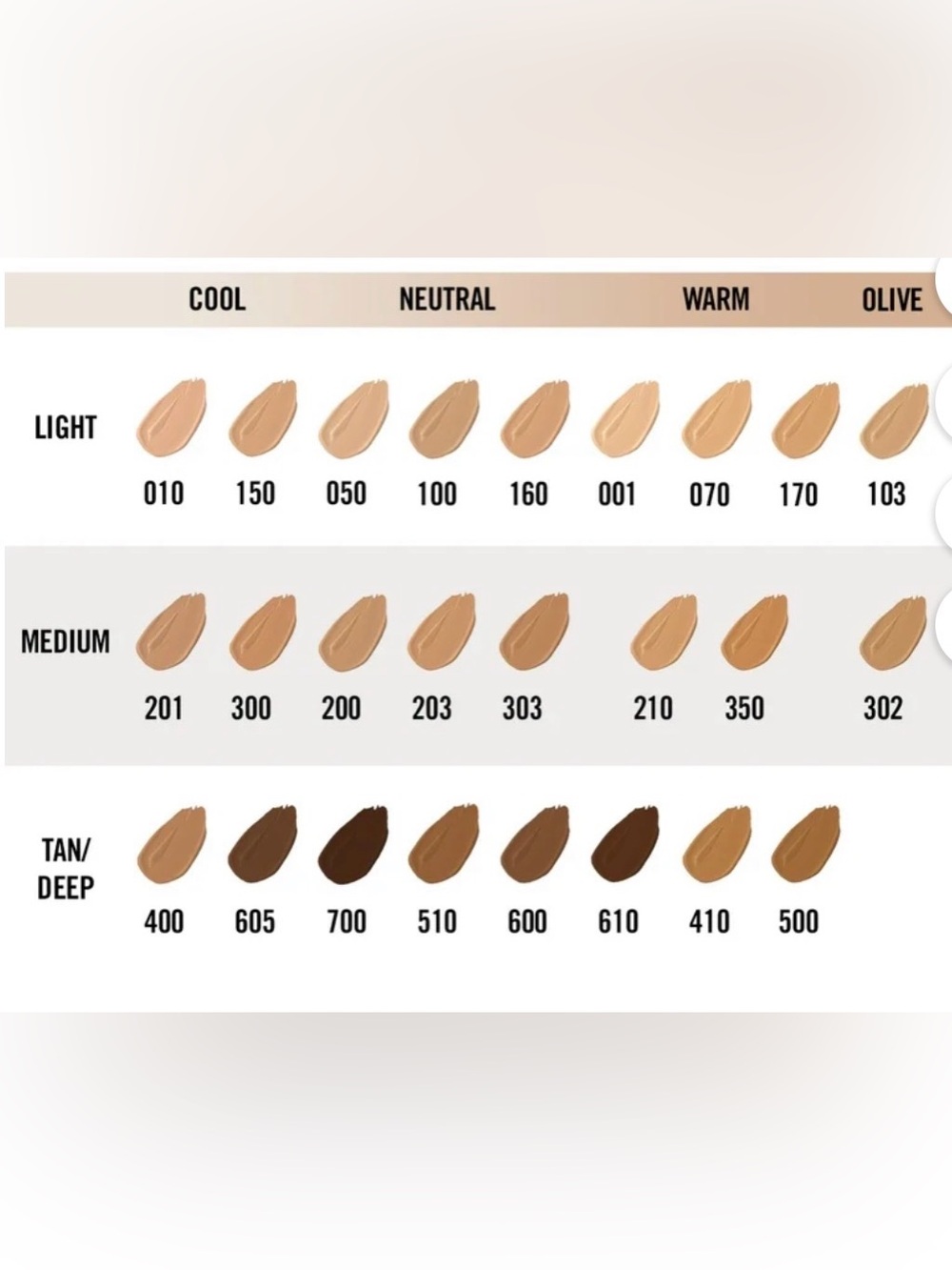 NEW Rimmel London Lasting Finish Foundation in Light Neutral 100 Ivory - Picture 10 of 15